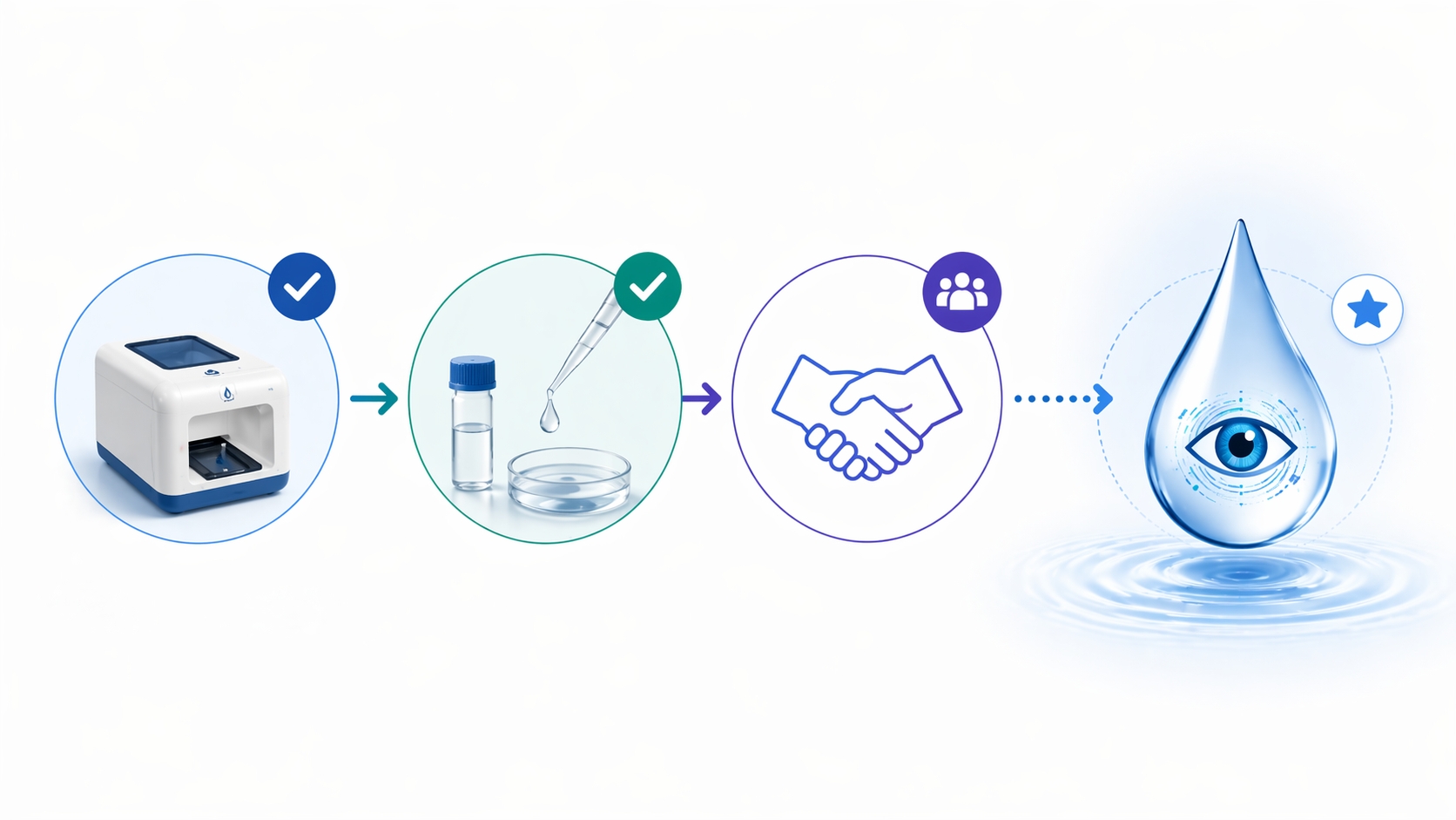 Convocatoria abierta para beca doctoral CONICET 2026